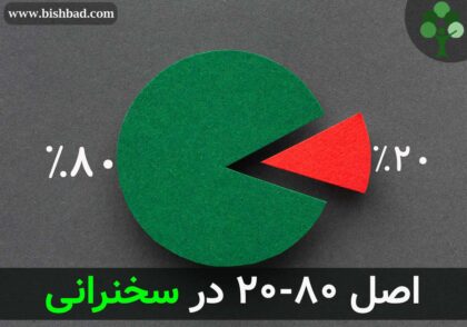 قانون پارتو در سخنرانی